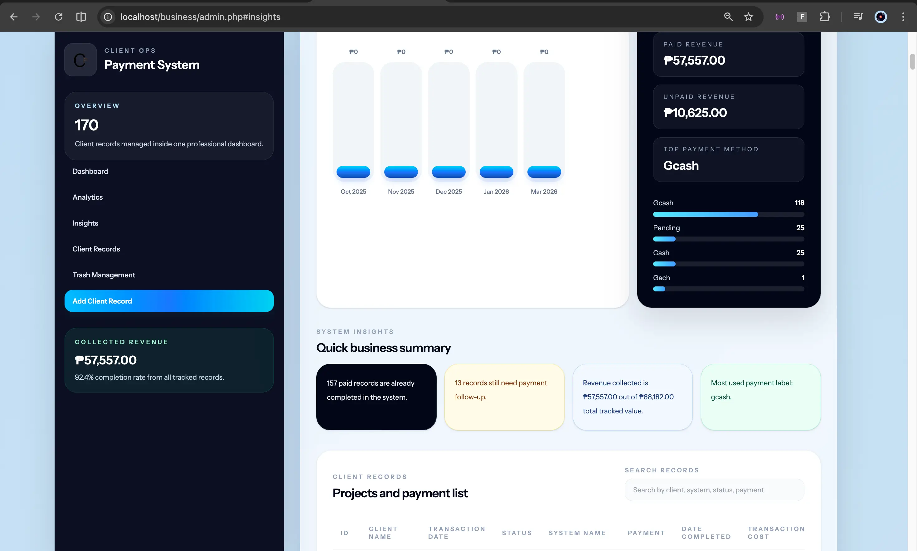 Client Payment Records View