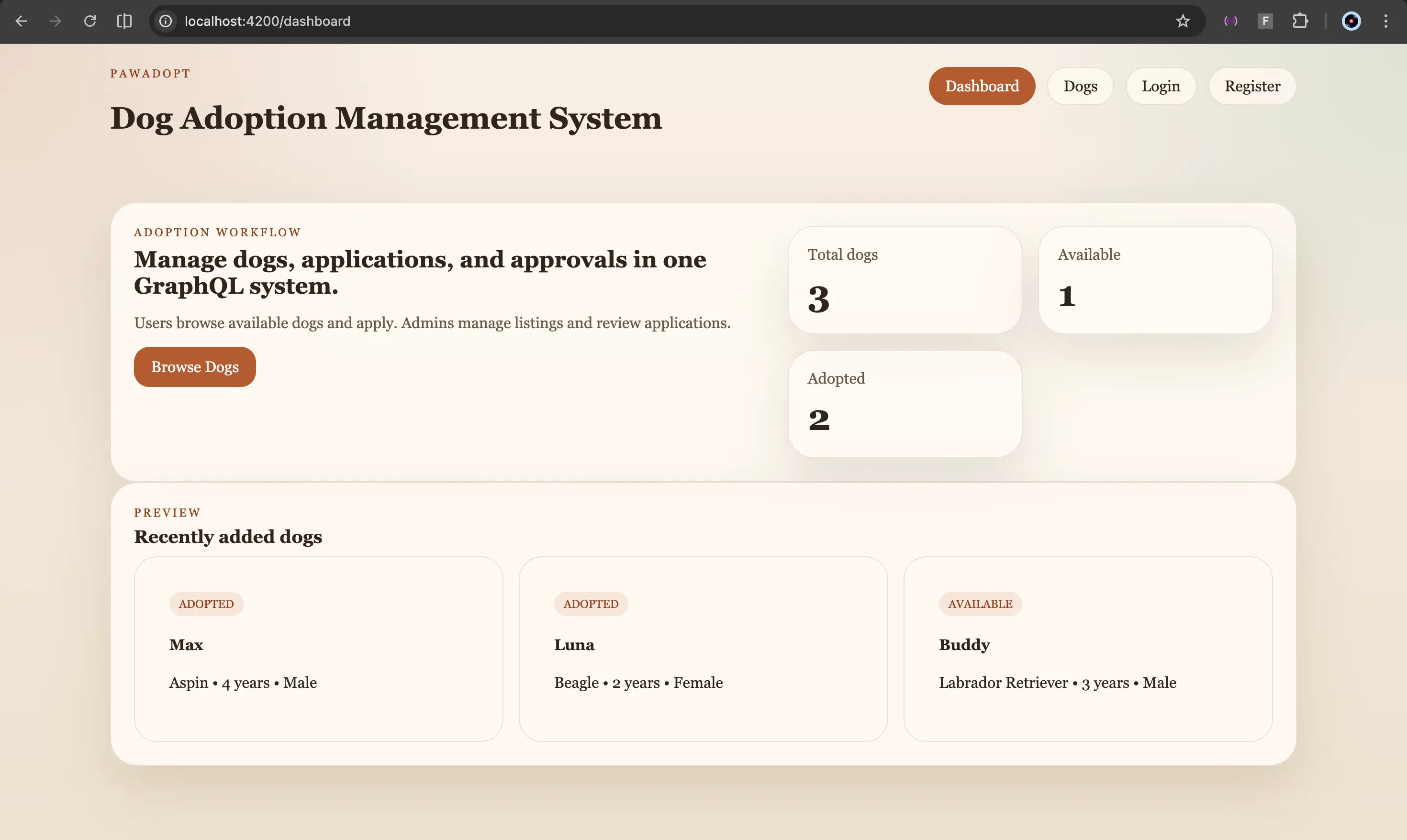 PawAdopt Dashboard